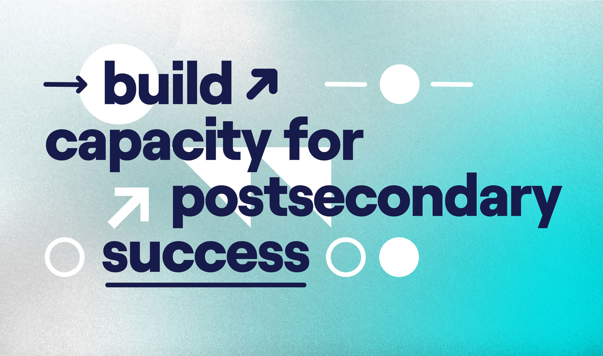 building capacity for postsecondary success