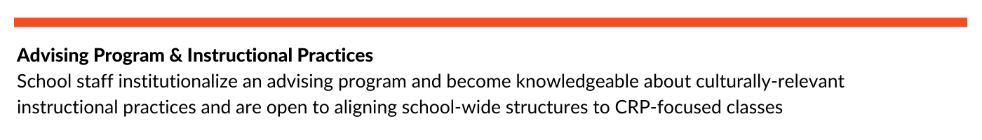 Student Supports & Advising Programming
