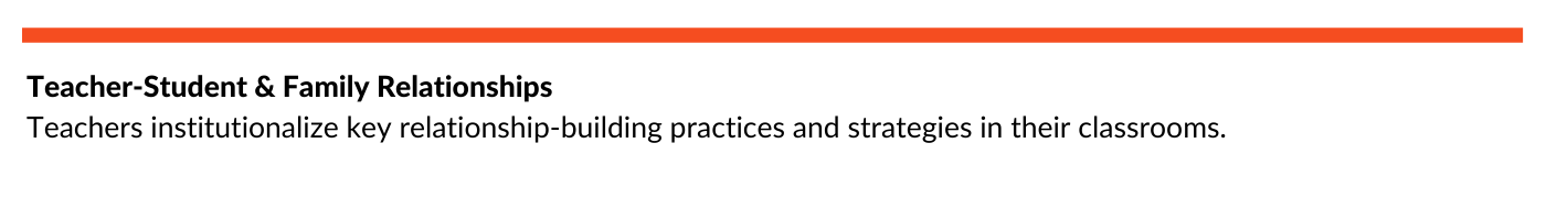District executes postsecondary improvement cycles with fidelity that lead to practice changes