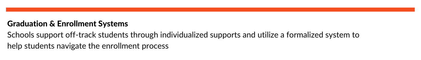 Institutional Partnerships
